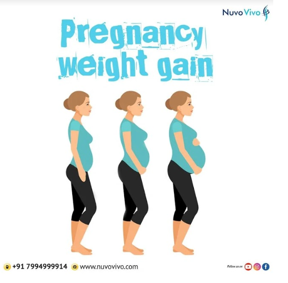 Pregnancy-and-weight-gain
