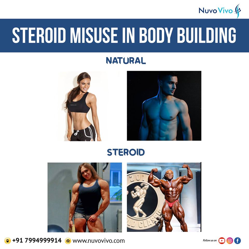 Steroid-Misuse-in-Body-Building