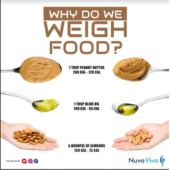 Why-do-we-weigh-food