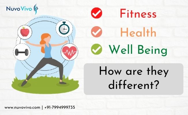 How-is-Fitness-different-from-health-and-wellbeing