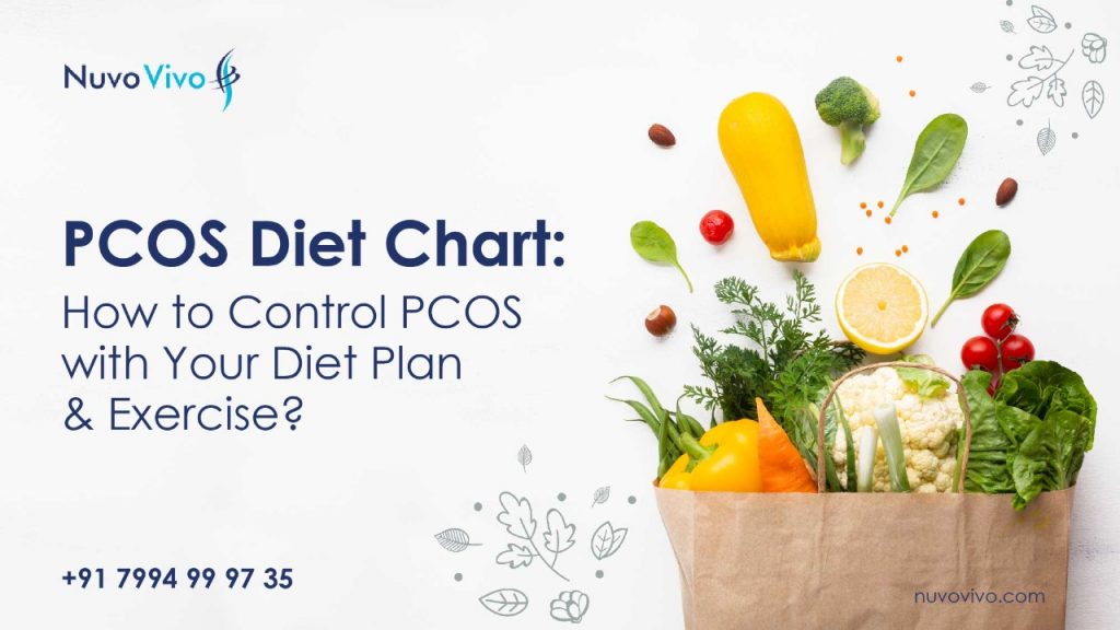 PCOS-Diet-Chart-How-to-Control-PCOS-with-your-Diet-Plan-and-Exercise