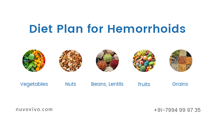 Diet for Hemorrhoids