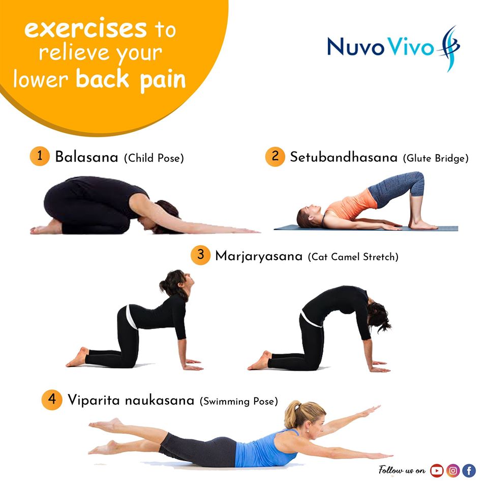 Exercise to relieve your lower back pain