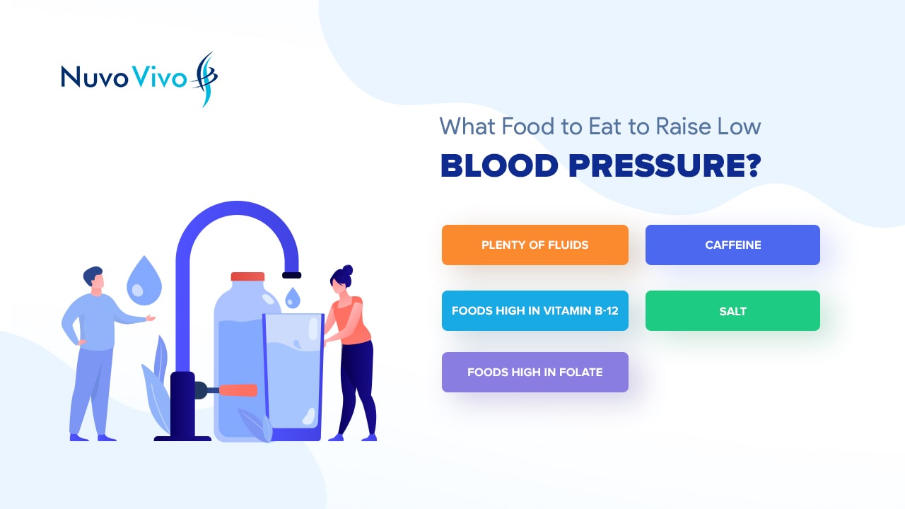 What Food to Eat to Raise Low Blood Pressure